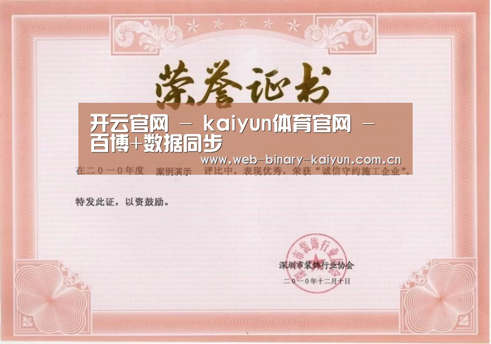 荣誉证书二(图1)